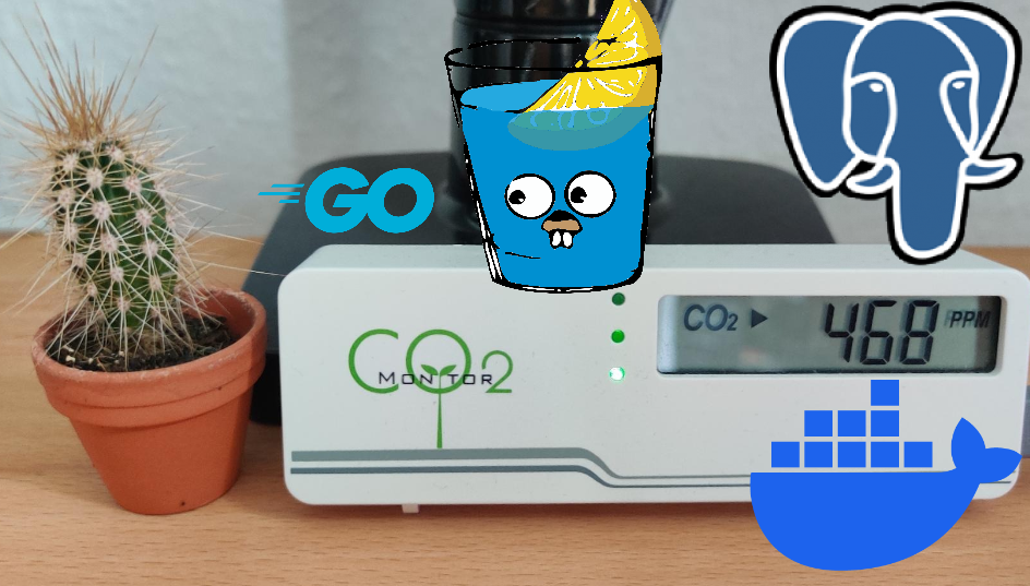 CO2 Monitor