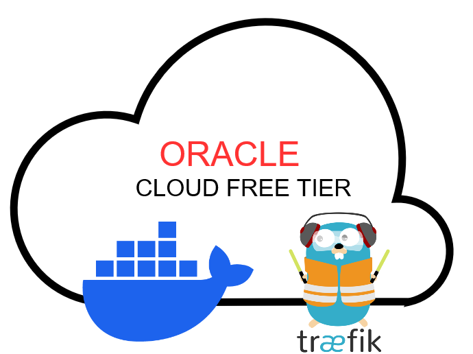 Oracle Cloud